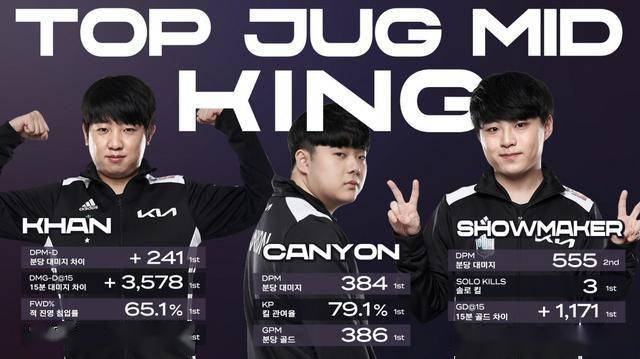 更是证明了 更是证明了