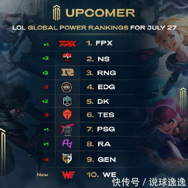 他的教练团 他的教练团